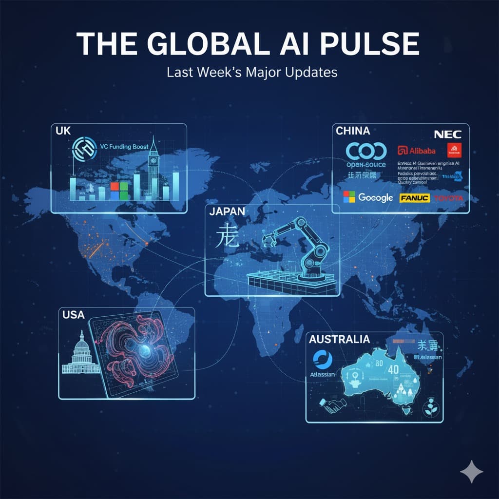 Featured image for: The Global AI Pulse: Last Week’s Major Updates